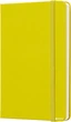 Записная книга Moleskine Classic 9 х 14 см 192 страницы без линовки Желтый (8058341715307) - изображение 2