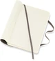 Записная книга Moleskine Classic 9 х 14 см 192 страницы без линовки, мягкая обложка Коричневый (8058341715499) - изображение 4