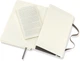 Записная книга Moleskine Classic 9 х 14 см 192 страницы без линовки, мягкая обложка Коричневый (8058341715499) - изображение 5