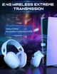 Наушники ONIKUMA B2 Lightspeed Wireless Gaming Headset White-Blue - изображение 7