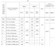 Вискозиметр ВПЖ-2 0.39 мм - изображение 4