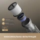 Аккумуляторный пылесос Dreame R20 Ultra (VRV57F-1) - изображение 5