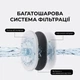 Поїлка-фонтанчик для тварин Mova Pet Grooming WF10 Pro (PWB20A) - зображення 5