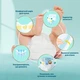 Подгузники Pampers Premium Care Mini Размер 2 (4-8 кг), 68 шт (8001841104874) - изображение 4