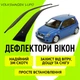 Дефлекторы боковых окон Volkswagen Lupo ветровики - изображение 1