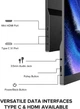 Портативный монитор UPERFECT UTouch E7 15.6" FHD Touchscreen IPS USB-C - изображение 10