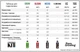 Комплект добрив Hydroponics Kit 3х270 мл для гідропоніки та ґрунту - изображение 3