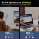 Двухдиапазонная сетевая карта Fenvi AX900 Bluetooth 5.4, USB-адаптер WiFi 6, 5G/2.4G с беспроводным приемником Black - изображение 2