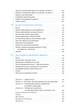 Ключові показники менеджменту. 100+ фінансових коефіцієнтів для ефективного управління компанією - Кіаран Волш - изображение 4