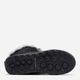 Жіночі дутики Columbia Minx IV 2079171010 36 (5US) 22 см Чорні (195981556810) - зображення 8