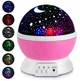Ночник светодиодный проектор звездное небо SmartUS Star Master Pink - изображение 2