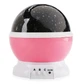 Ночник светодиодный проектор звездное небо SmartUS Star Master Pink - изображение 4
