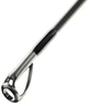 Спиннинг Favorite X1 Travel X1.1-804ExH 2.44m 24-86g Ex.Fast - изображение 4
