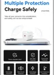 Сетевое зарядное устройство Essager Quick Charger Type-C 30W Black - изображение 4