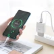 Сетевого зарядного пристрою HOCO C73A Glorious dual port charger set (Type-C) 12W White (6931474713070) - зображення 7