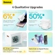 Сітчастий зарядний пристрій Baseus GaN5 Fast Charger(mini) 1C 20W EU White (CCGN050102) - зображення 8