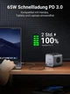 Сітчастий зарядний пристрій UGREEN CD268 65W DigiNest Cube (2C2A) (UGR-60113) (UGR-60113) - зображення 4