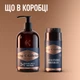 Подарочный набор для мужчин King C. Gillette Шампунь для бороды, лица и волос 350 мл + Увлажняющий крем 100 мл (8700216591737) - изображение 7