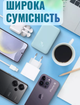 Комплект Зарядное устройство Foxconn 20W USB-C + Кабель нейлоновый USB-C-USB-C 20W White 1 м для Apple iPhone (37431-c) - изображение 10