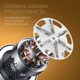 Машинка для стрижки катышков DYXON MEGAREMOVER 2 White - изображение 4