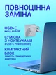 Зарядний пристрій GAN 65W з кабелем Type-C швидка зарядка для ноутбуку планшету телефону айфону мережевий потужний блок живлення 2в1 для MacBook IPhone IPad Apple адаптер живлення PD QC 3.0 зарядник юзб тайпсі WALKER зарядки для ноутбуків телефонів - зображення 3