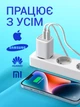 Зарядний пристрій GAN 65W з кабелем Type-C швидка зарядка для ноутбуку планшету телефону айфону мережевий потужний блок живлення 2в1 для MacBook IPhone IPad Apple адаптер живлення PD QC 3.0 зарядник юзб тайпсі WALKER зарядки для ноутбуків телефонів - зображення 6