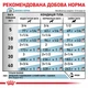 Влажный корм для собак Royal Canin Sensitivity Control Duck при нежелательной реакции на корм, 410 г - изображение 3