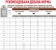 Влажный корм для кошек Royal Canin Gastrointestinal Moderate Calorie при расстройствах пищеварения, 85 г - изображение 2