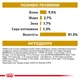 Влажный корм для кошек Royal Canin Urinary S/O Moderate Calorie при заболеваниях нижних мочевыводящих путей, 85 г - изображение 5