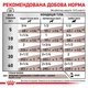 Влажный корм для собак Royal Canin Hepatic при заболеваниях печени, 420 г - изображение 3
