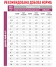 Корм для кішок Royal Canin Early Renal при захворюваннях нирок, 400 г - зображення 2