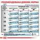 Корм для собак Royal Canin Hypoallergenic при нежелательной реакции на корм, 14 кг - изображение 5