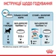 Корм для щенков мелких пород Royal Canin Mini Puppy 8 кг - изображение 7