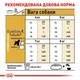 Корм для собак породы Миниатюр Шнауцер Royal Canin Miniature Schnauzer Adult 7,5 кг - изображение 5