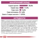 Корм для собак Royal Canin Mobility Support при захворюваннях опорно-рухового апарату, 2 кг - зображення 5