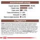 Корм для щенков Royal Canin Gastrointestinal Puppy при расстройствах пищеварения, 2,5 кг - изображение 6