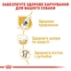 Корм для собак породы Немецкая Овчарка Royal Canin German Shepherd Adult 11 кг - изображение 4