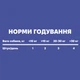 Щоденна добавка для собак Treatsy Daily Defence Itch & Derm Для здорової шкіри та проти свербежу 30 шт. - изображение 4