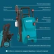 Мойка высокого давления Konner&Sohnen KS PW145V - изображение 10