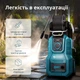 Мойка высокого давления Konner&Sohnen KS PW160V-BL - изображение 4