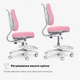 Дитяче крісло Evo-Kids Mio Ergo Lite Pink (Y-507 Lite KP) Рожевий - зображення 8
