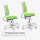 Дитяче крісло Evo-Kids Mio Ergo Lite Green (Y-507 Lite KZ) Зелений - изображение 9