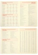 Ежедневник датированный Leo Planner 2026 City A5 368 страниц Коричневый (252668) (5056574457011) - изображение 6