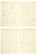 Ежедневник датированный Leo Planner 2026 City A5 368 страниц Красный (252666) (5056574456991) - изображение 7