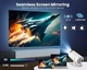 Проектор Magcubic HY300 Pro White 4K, домашний кинотеатр - изображение 4