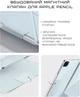 Чохол для планшета Pitaka MagEZ Case Folio 2 для Apple iPad 11" A16 з кріпленням для стилуса Apple Pencil Light Blue (FOL2502) - зображення 8