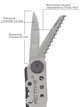 Мультитул Active First Tool. Silver - изображение 6