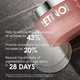 Патчі для обличчя Rodial Retinol Pink Diamond 50 шт (5056217807326) - зображення 4