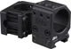 Кольца Spuhr SR-3000. d - 30 мм. Medium. Picatinny - изображение 2