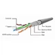 Патч-корд 1м FTP cat 6 Cablexpert (PP6-1M/BK) - зображення 2